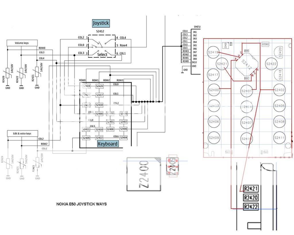 nokia_e50_joystick.jpg