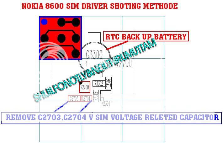 NOKIA8600SIMWAYS2.jpg