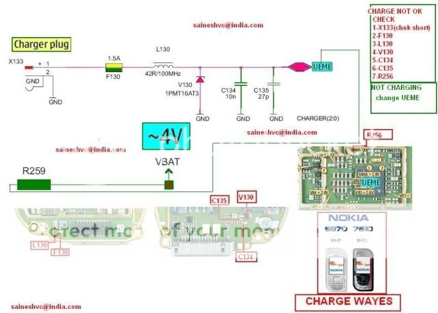 nokia6670-7610chargewayes.jpg