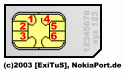 sim1.gif