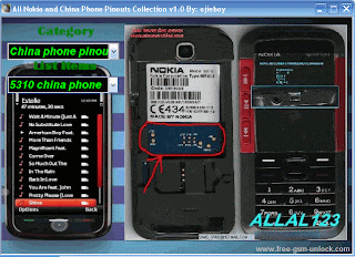 All+Nokia+and+China+Phone+Pinouts.gif