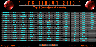 UFC+Pinout+2010.gif