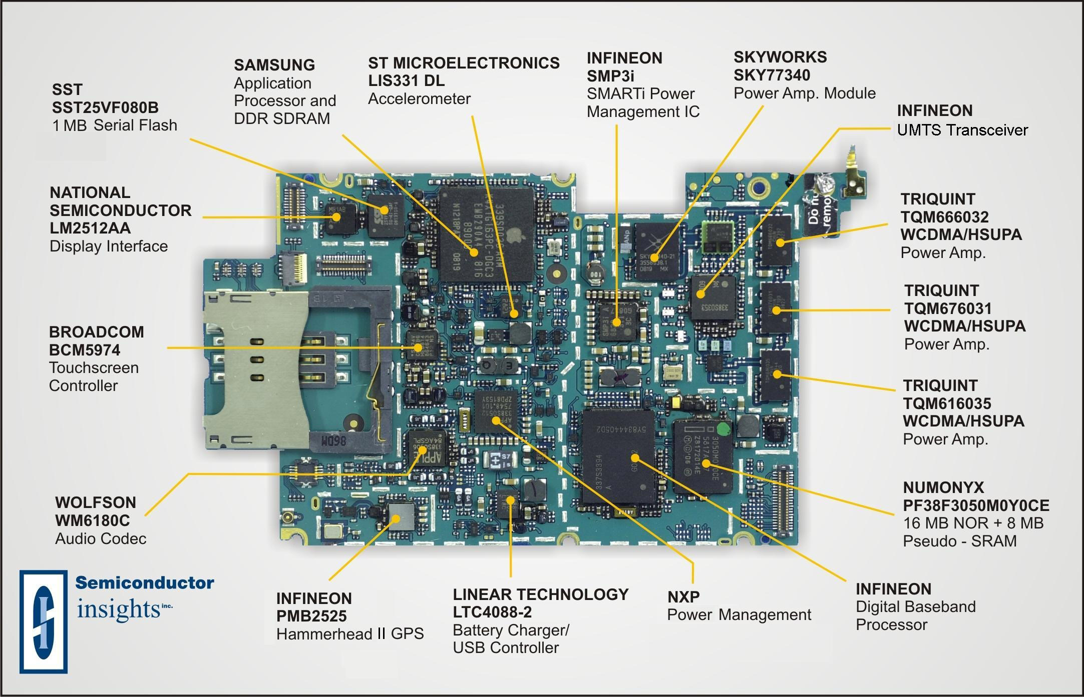pmiphone_boardtopbig.jpg