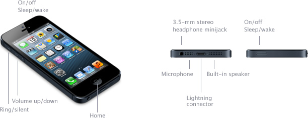 sp655_iphone5_connectors.jpg