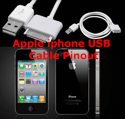 Apple%2Biphone%2BUSB%2BCable%2BPinout2.gif