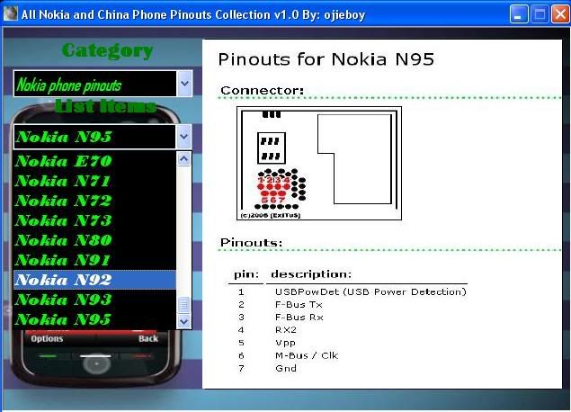 Nokiapinouts.jpg
