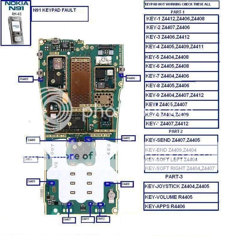 nokian91keypadj.jpg
