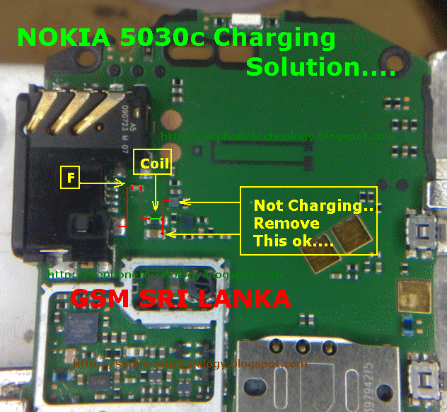 NOKIA+5030c.gif