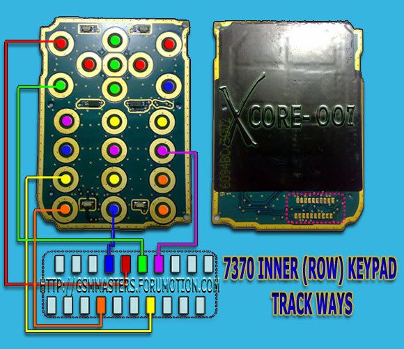 7370keypadtrackinnergr3.jpg