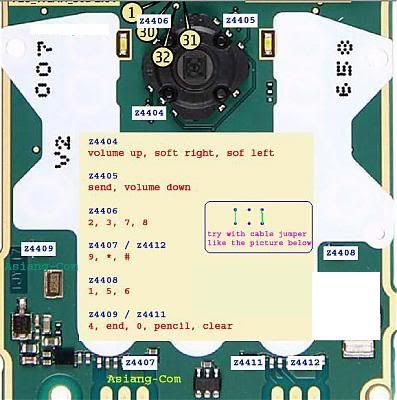 N9125keypad25ways25.jpg
