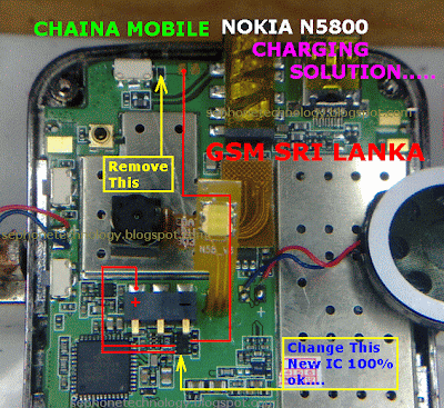 chaina+mobile+nokia+n5800+charging+solution.gif