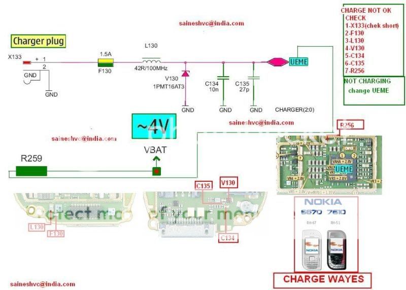 nokia6670-7610chargewayes-1.jpg