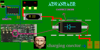 china+fake+charging+solution.GIF