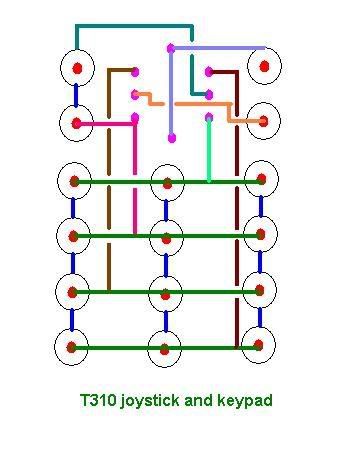t310_joystick.jpg