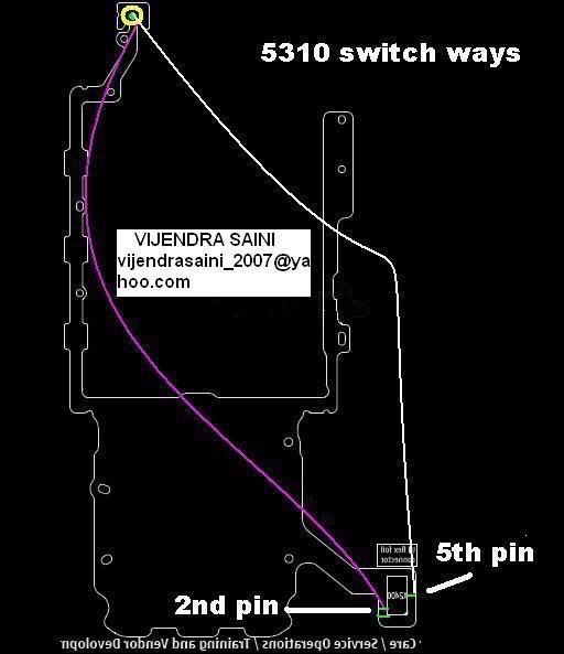 5310POWERSWITCHWAYS.jpg