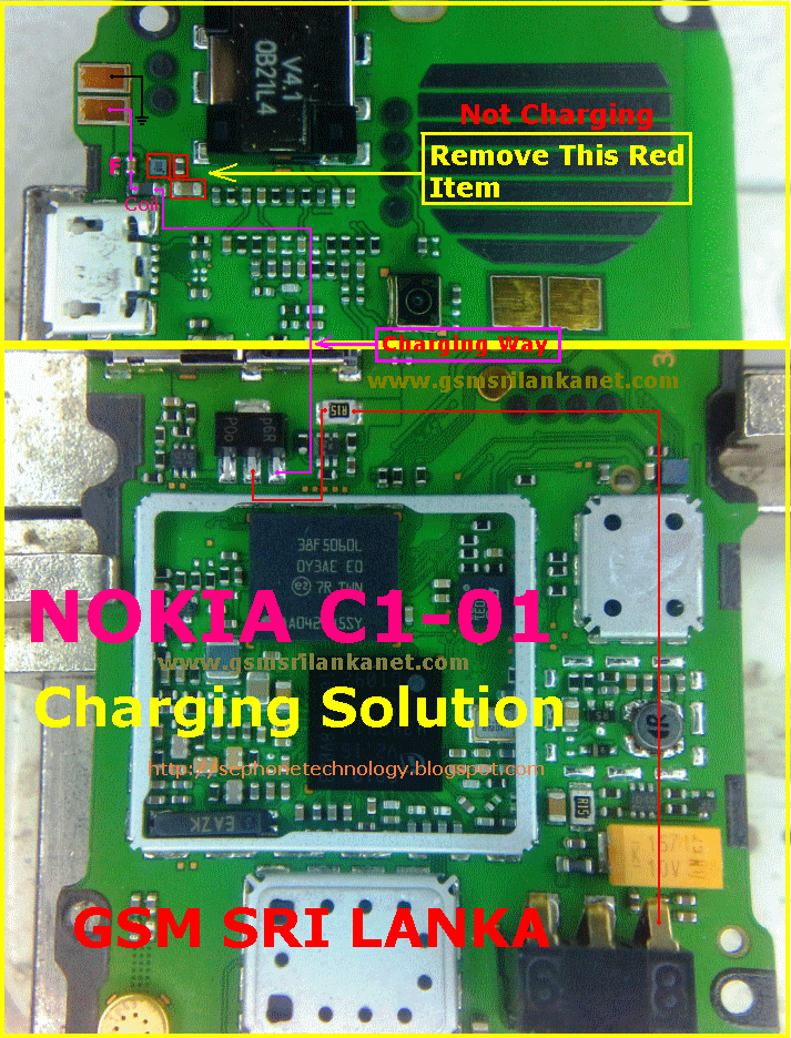 Nokia%2BC1-01%2BCharging%2BSolution.gif