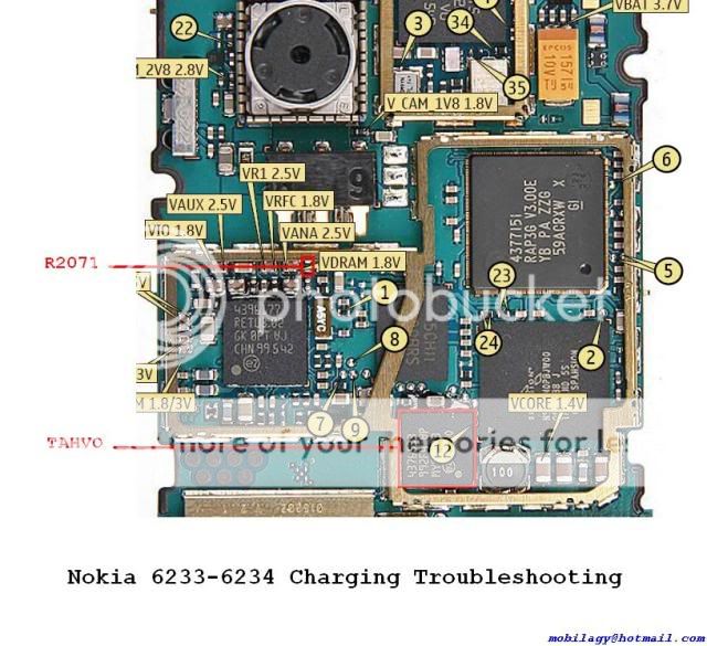 Nokia_6233-6234_Charging_Troublesho.jpg