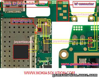 Nokia_E7-00_hands_free_Solution.jpg