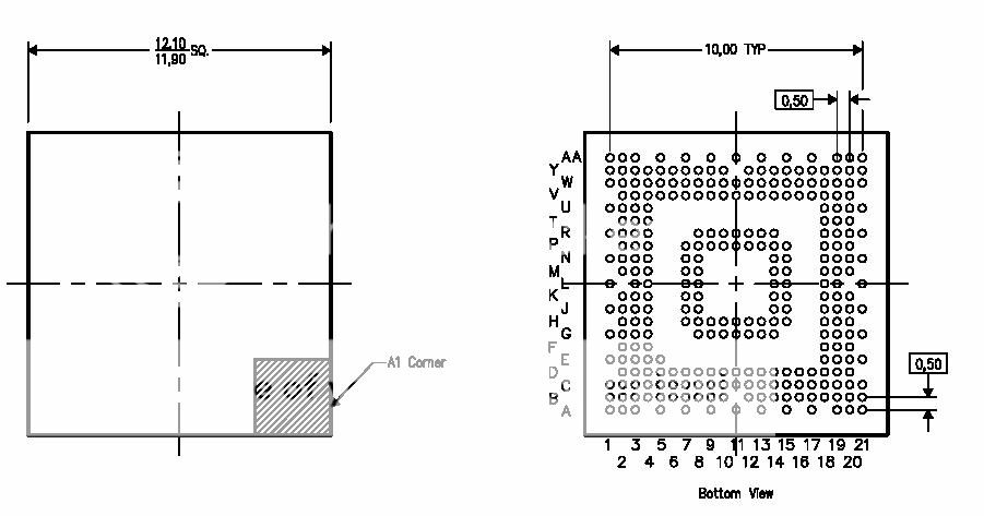 omap850_package.jpg