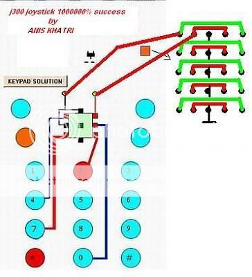 J300i-joystick-solution.jpg