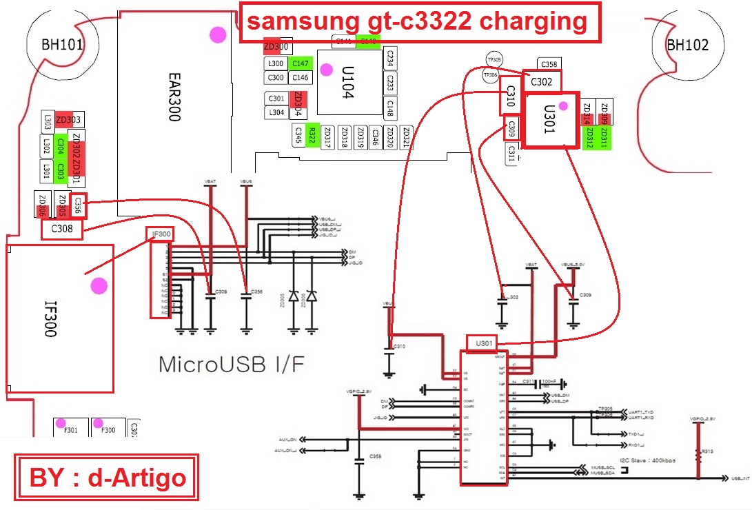 samsung_gt_c3322_charging.jpg