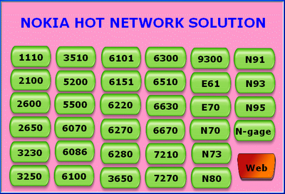 Nokia++Network++solution+Exe.png