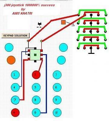 J300i-joystick-solution.jpg