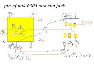 Pinconnectionsimjacktopowericmtk630.jpg