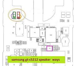 samsung+c5212+speaker+ways.jpg